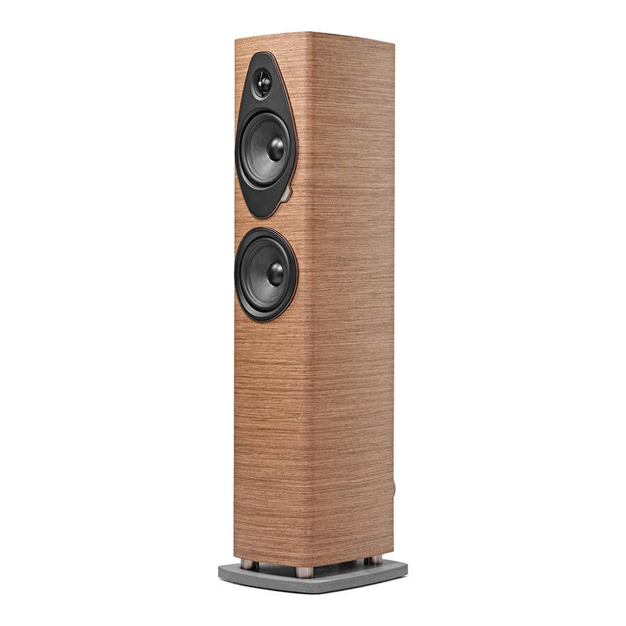 Sonus Faber SONETTO III G2, grindinė garso kolonėlė
