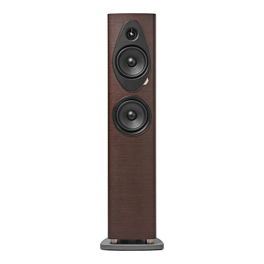 Sonus Faber SONETTO III G2, grindinė garso kolonėlė