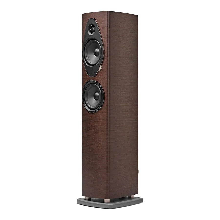 Sonus Faber SONETTO III G2, grindinė garso kolonėlė