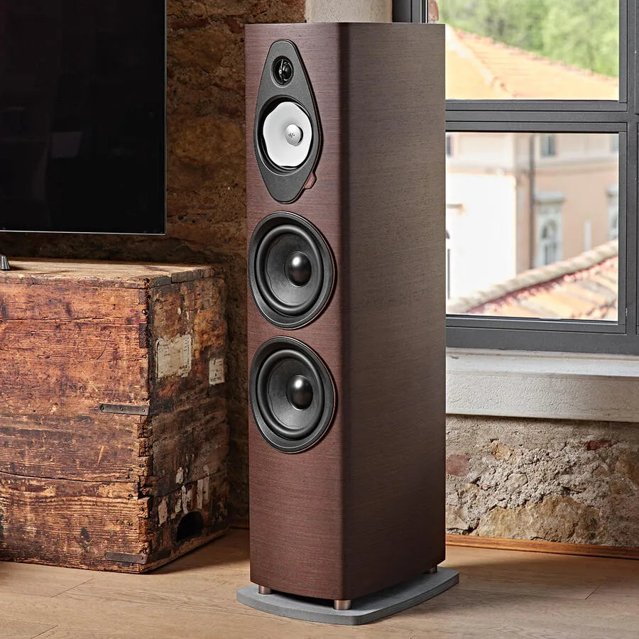 Sonus Faber SONETTO VIII G2, grindinė garso kolonėlė