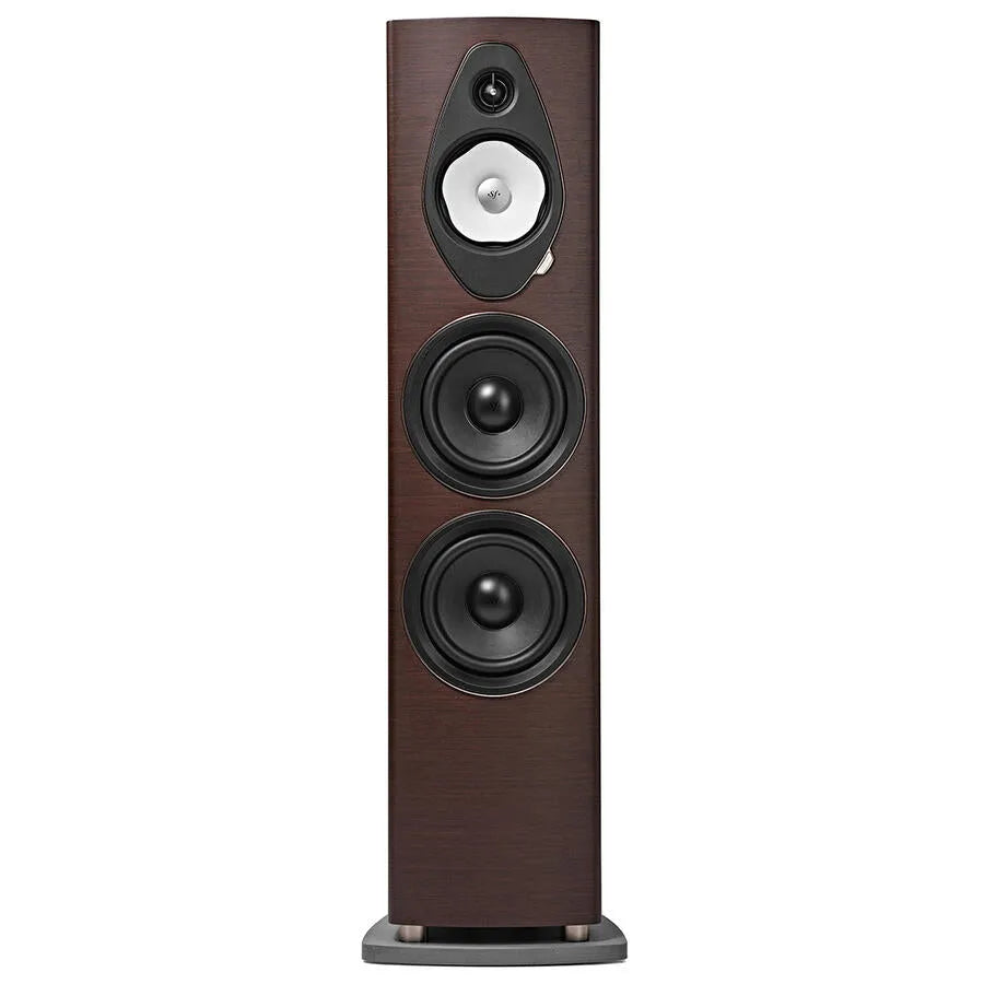 Sonus Faber SONETTO VIII G2, grindinė garso kolonėlė