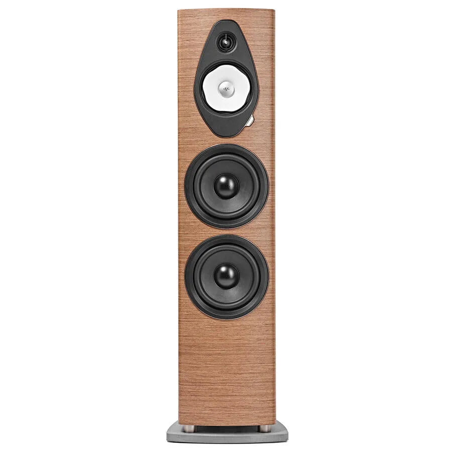 Sonus Faber SONETTO VIII G2, grindinė garso kolonėlė