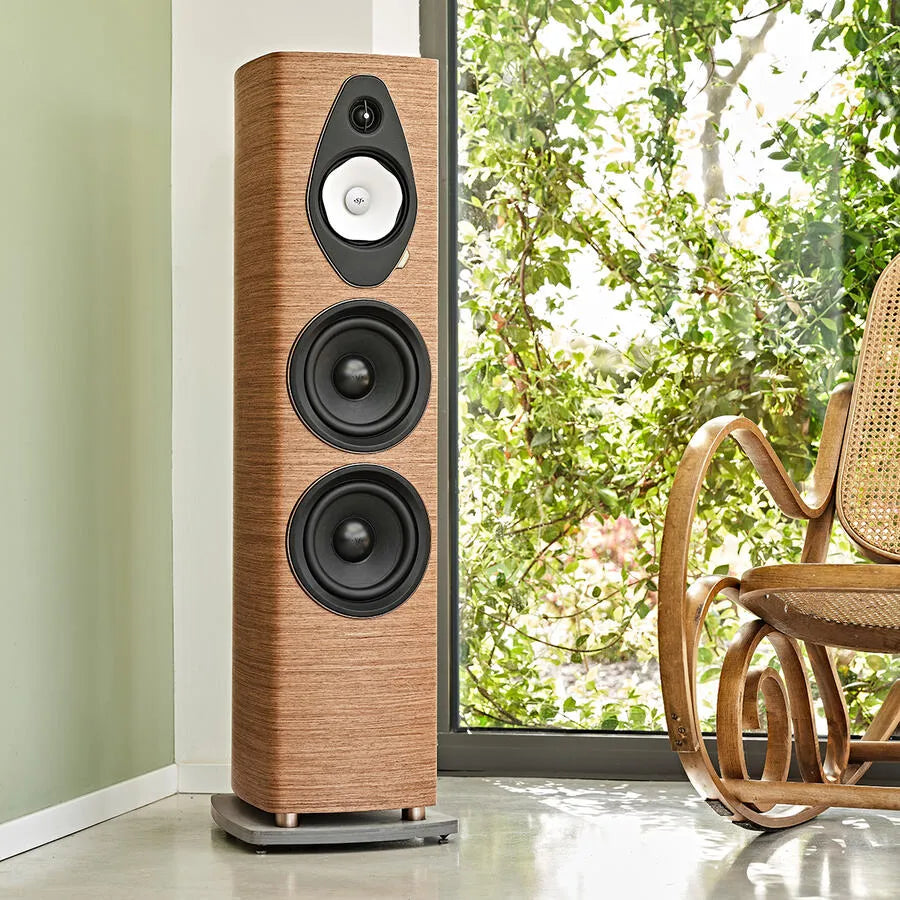 Sonus Faber SONETTO VIII G2, grindinė garso kolonėlė