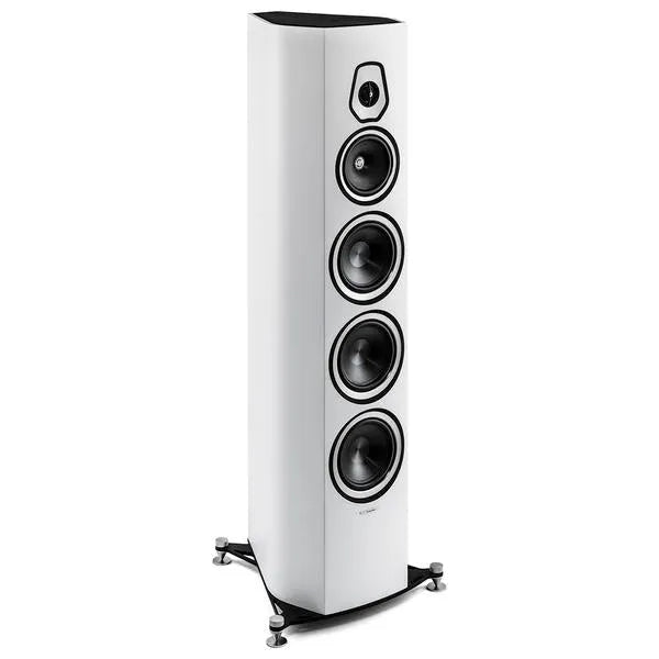 Sonus Faber SONETTO VIII, grindinė kolonėlė (įvairių spalvų) - Šoninis vaizdas su garsiakalbių eilute