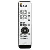 Stereo resyveris Onkyo TX-8020 2.1, 2x90W