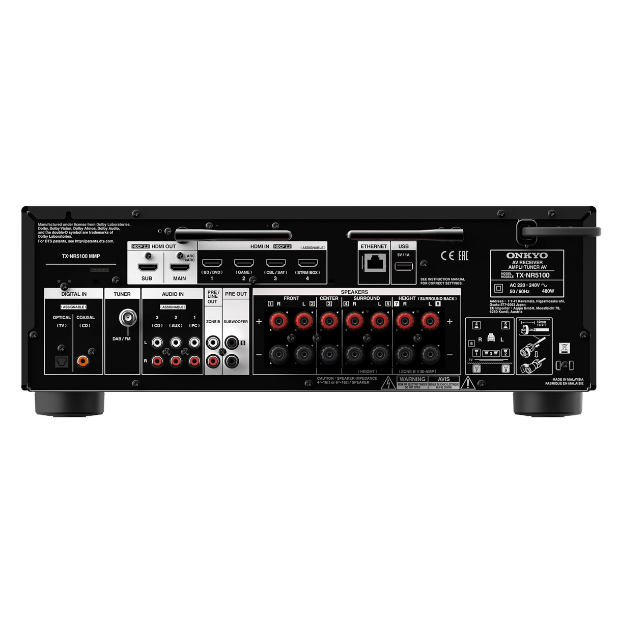 Onkyo TX-NR5100, AV Resyveris-Stiprintuvas- galas