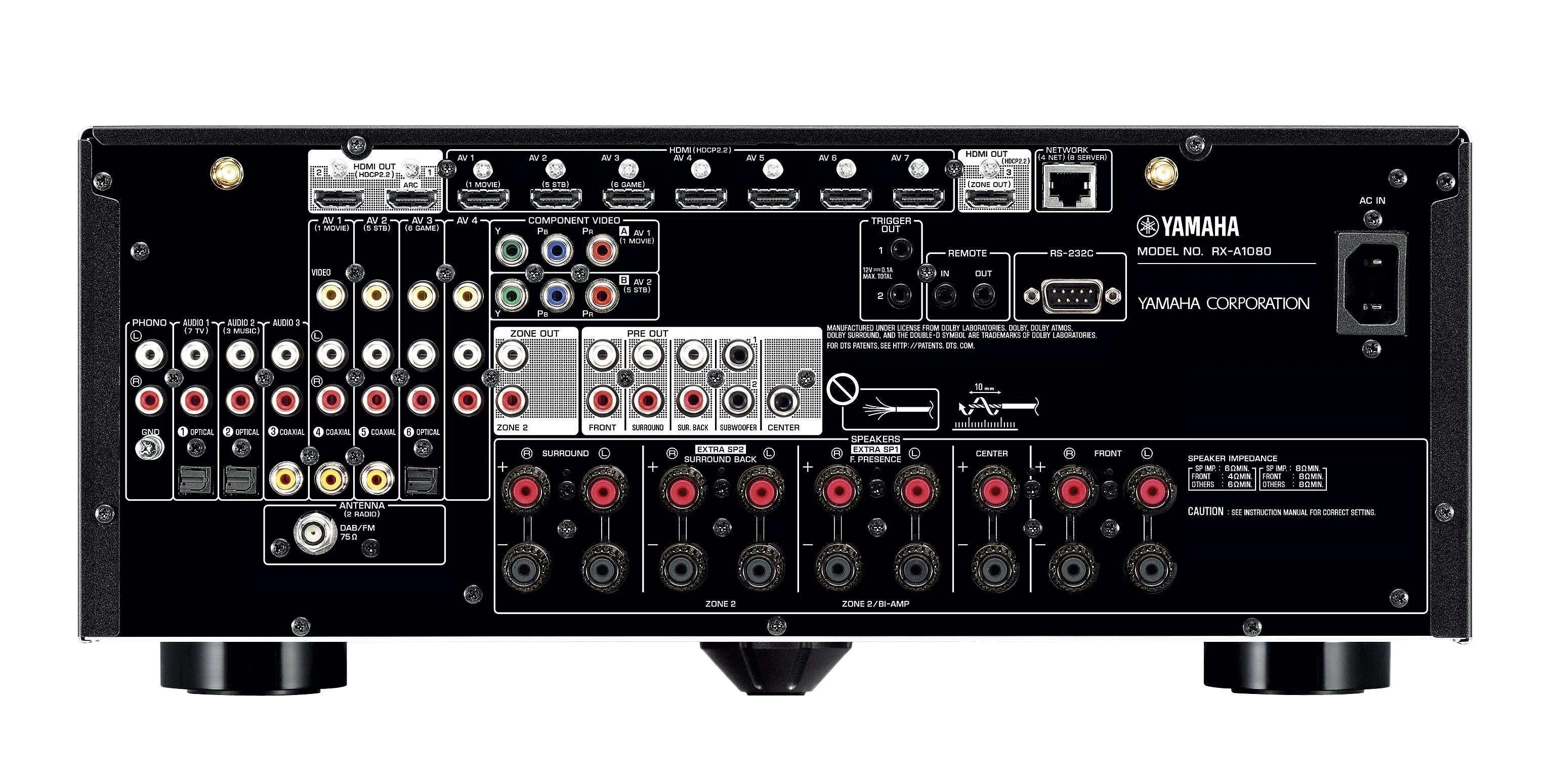 Tinklinis AV resyveris Yamaha AVENTAGE RX-A1080 7.2 MusicCast