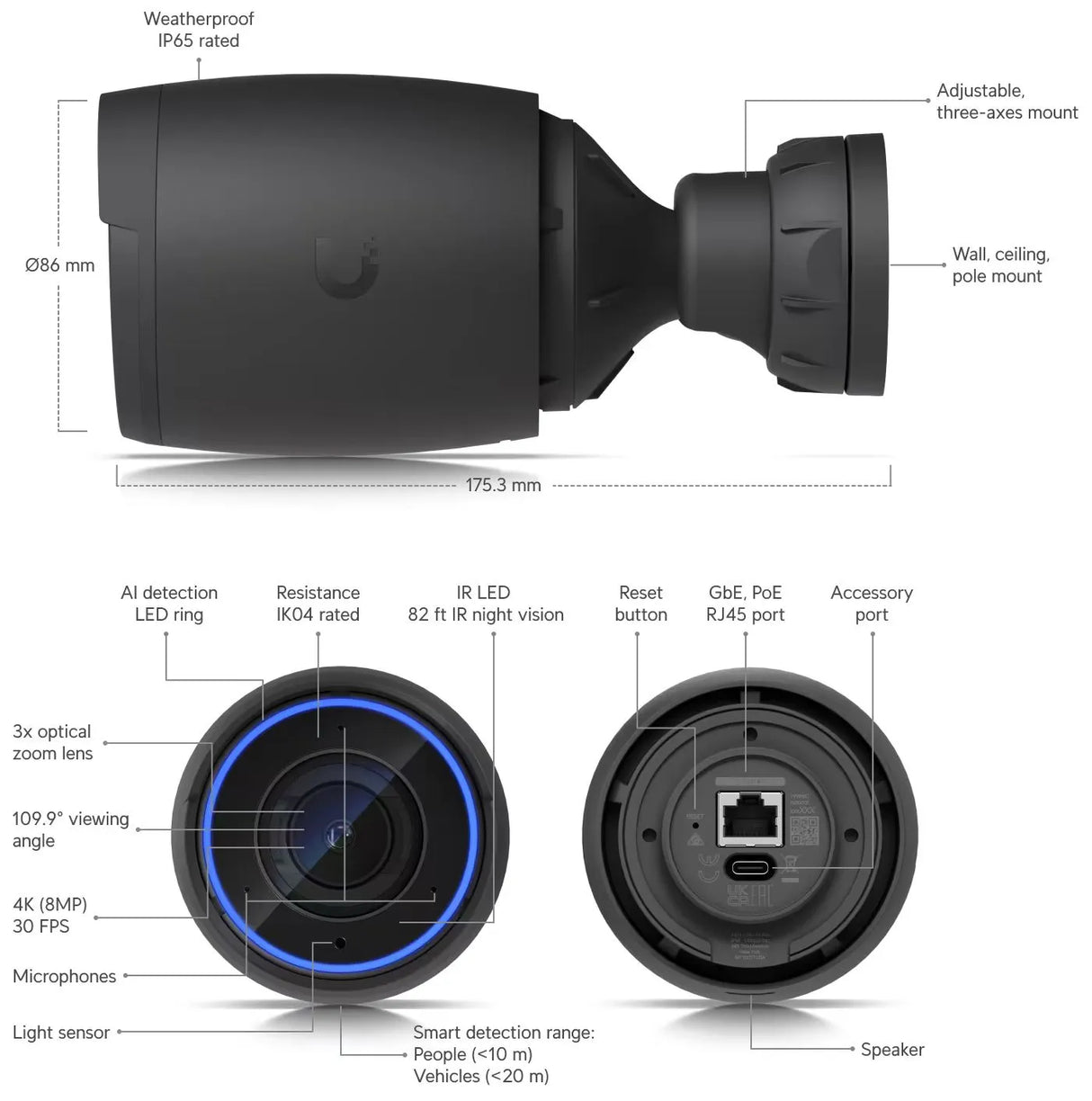 UBIQUITI AI Pro, vidaus ir lauko vaizdo stebėjimo kamera