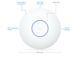 UBIQUITI UniFi U7 Lite, belaidžio tinklo prieigos taškas - aprašymas su rodyklėmis ir tekstu