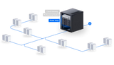 UBIQUITI UniFi UPL-Amp, tinklinis galios stiprintuvas su HDMI eARC - Tinklo schema su įrenginiais ir laidais
