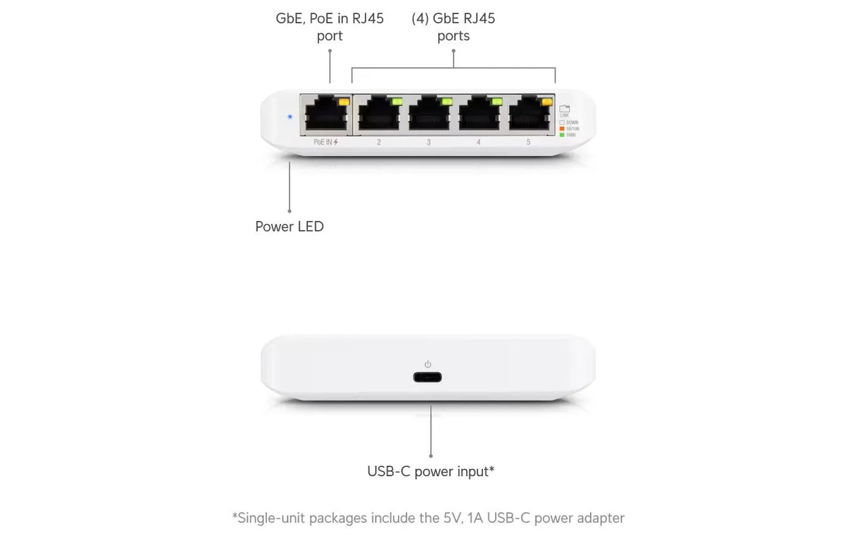 Ubiquiti UniFi USW-Flex-Mini-EU, 5 prievadų komutatorius - USB-C maitinimo jungtis ir indikatoriai