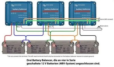 Victron Energy 2x12V akumuliatorių balansuoklis - montavimo schema su laidais ir akumuliatoriais