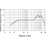 Vokalinis mikrofonas JB Systems JB27, Profesionalus vokalinis mikrofonas
