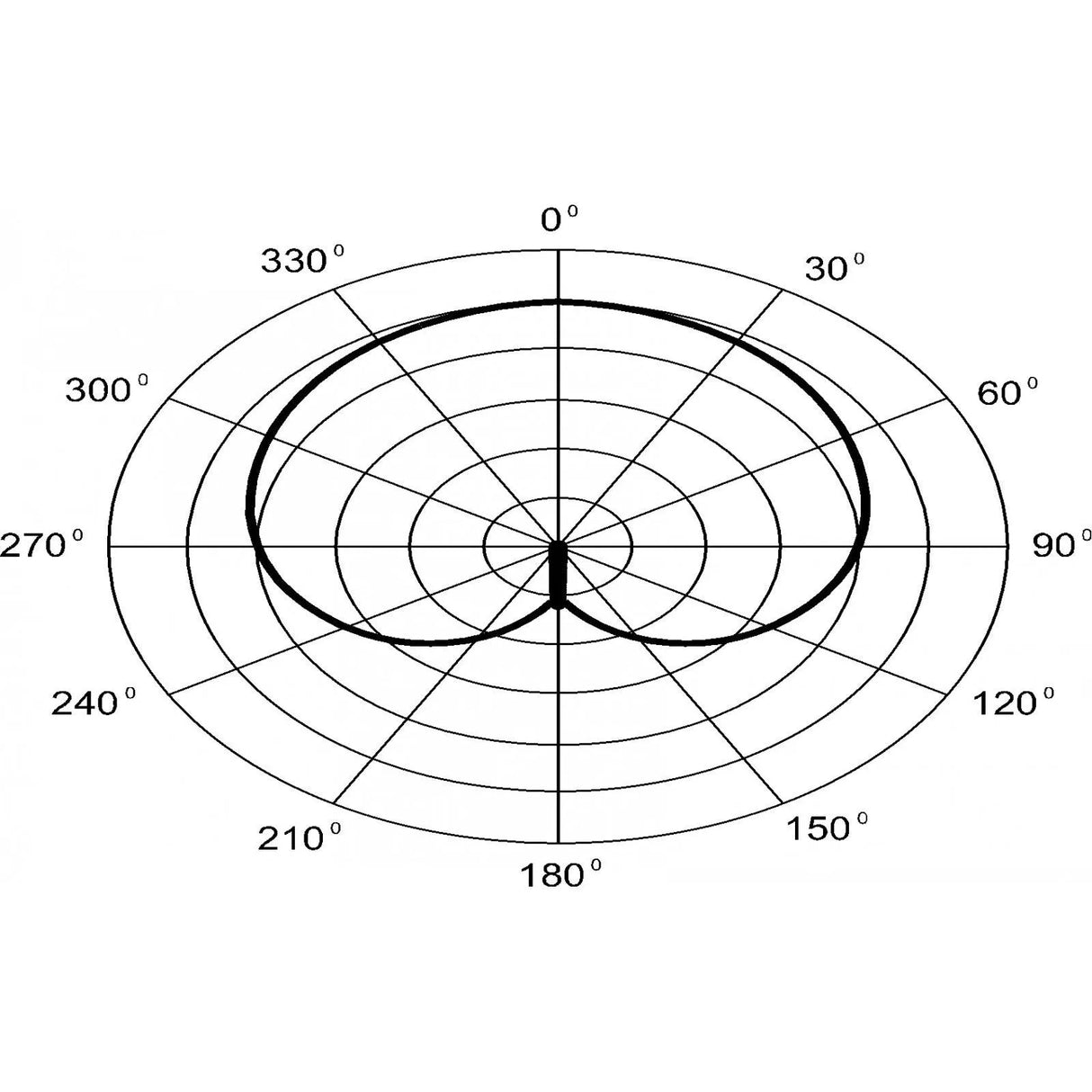 Vokalinis mikrofonas JB Systems JB27, Profesionalus vokalinis mikrofonas