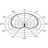 Vokalinis mikrofonas JB Systems JB27, Profesionalus vokalinis mikrofonas