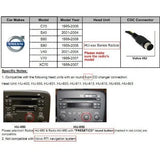 WEFA VOLVO HUxxx USB/SD/Bluetooth, adapteris