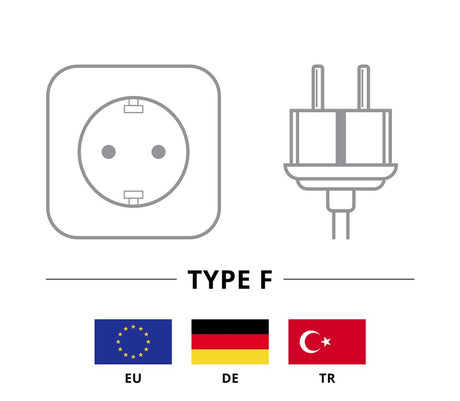 Goobay IEC Cord, (5 m.) lenktas maitinimo kabelis