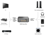 WiiM Amp Ultra, skaitmeninis aukštos raiškos garso stiprintuvas su tinklo grotuvu