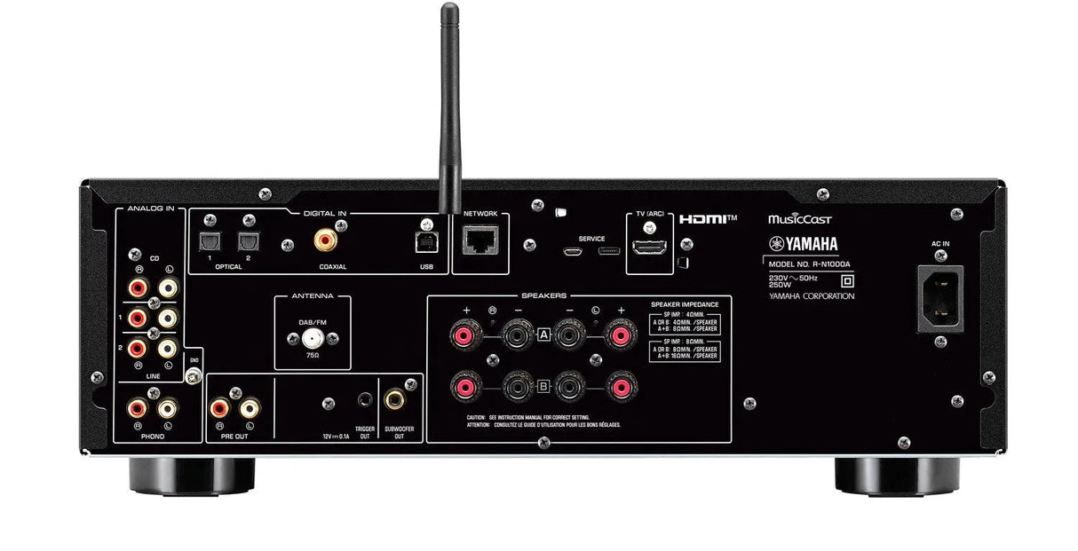 Yamaha R-N1000A, Išmanus stereo stiprintuvas su HDMI ARC - galinė panelė su daugybe jungčių ir antena