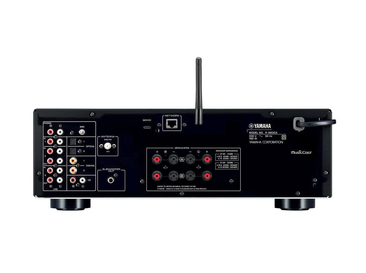 Yamaha R-N600A, Išmanus stereo stiprintuvas be HDMI ARC - Galinė panelė su jungtimis ir antena