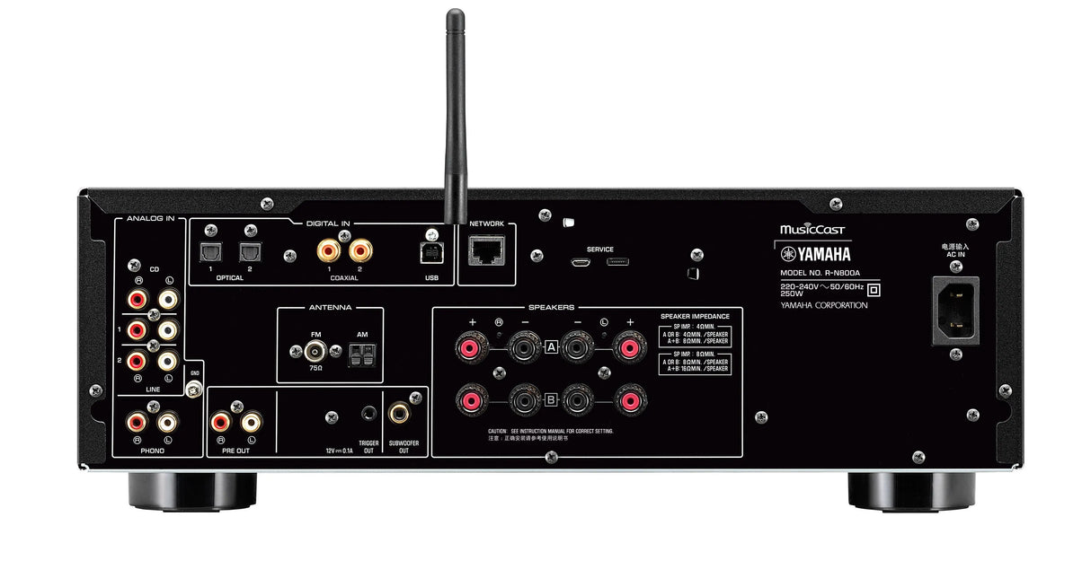 Yamaha R-N800A, Išmanus stereo stiprintuvas - Galinė panelė su įvairiomis jungtimis ir antena
