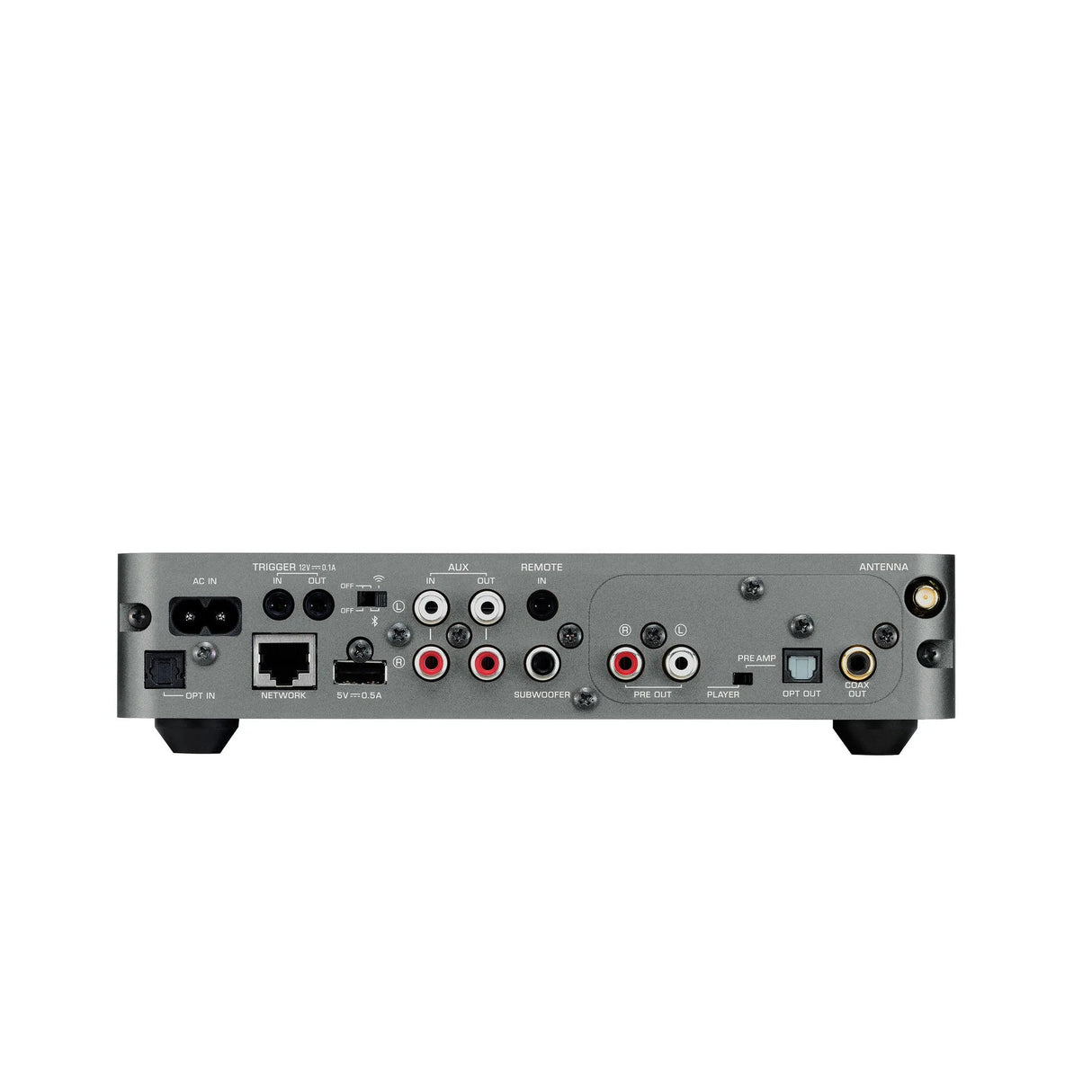 Yamaha WXC-50, Tinklo grotuvas su MusicCast - galinė panelė su įvairiomis jungtimis