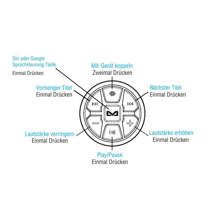 AMPIRE PRC-2, Bluetooth nuotolinio valdymo pultelis