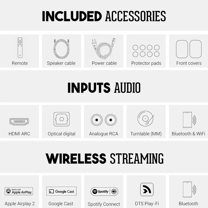 Argon Audio Forte A5 Wifi, aktyvios lentyninės garso kolonėlės