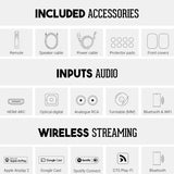 Argon Audio Forte A5 Wifi, aktyvios lentyninės garso kolonėlės