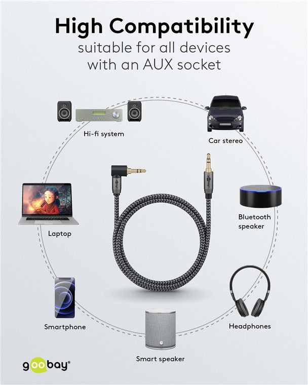Goobay Audio Connection Cable, AUX 3.5 mm garso laidas, 3 m