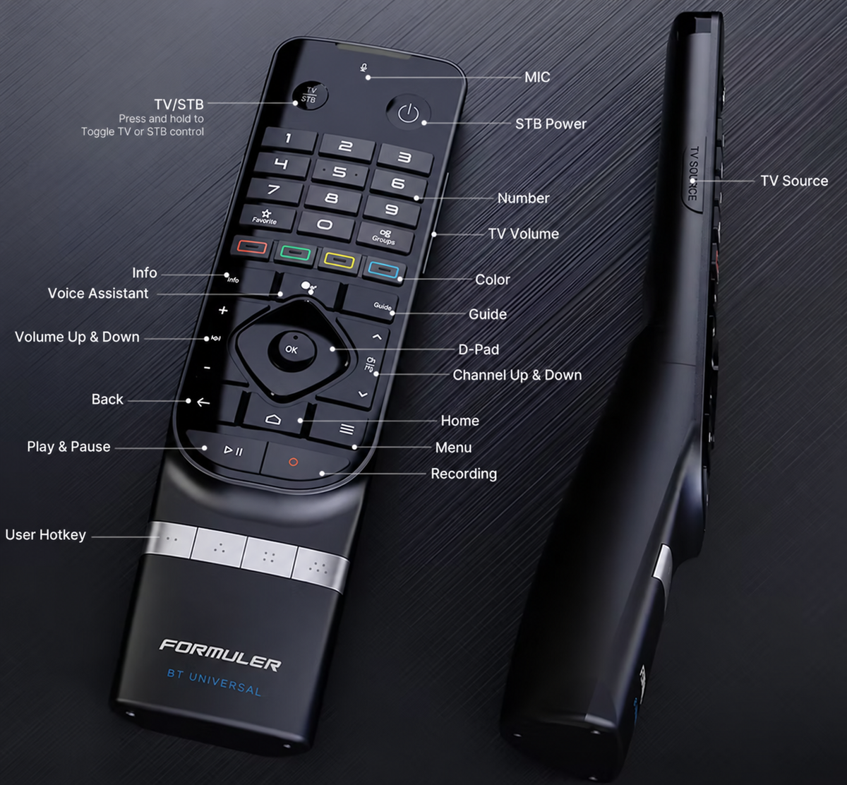 Formuler GTV-BT, Bluetooth nuotolinio valdymo pultelis