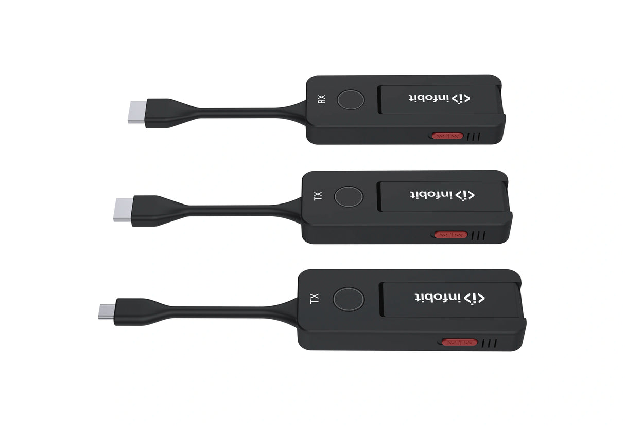 iShare Flip-CT belaidis siųstuvas - Type-C (Display Port 1.4) versija