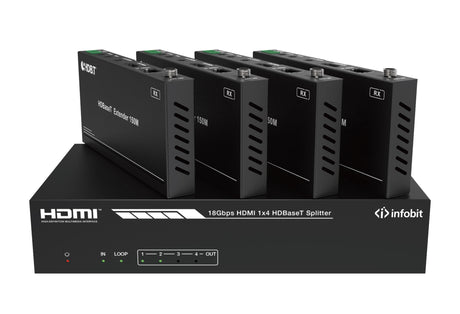 iSwitch 104H150 4K60 1x4 HDMI splitter, išmanus EDID, su audio ir 4x 150m HDBaseT Rx