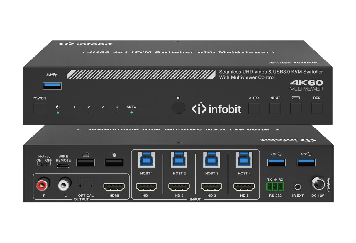 iSwitch 401MVK 4K60 4x1 KVM komutatorius su Multiviewer