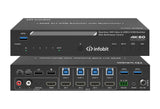 iSwitch 401MVK 4K60 4x1 KVM komutatorius su Multiviewer