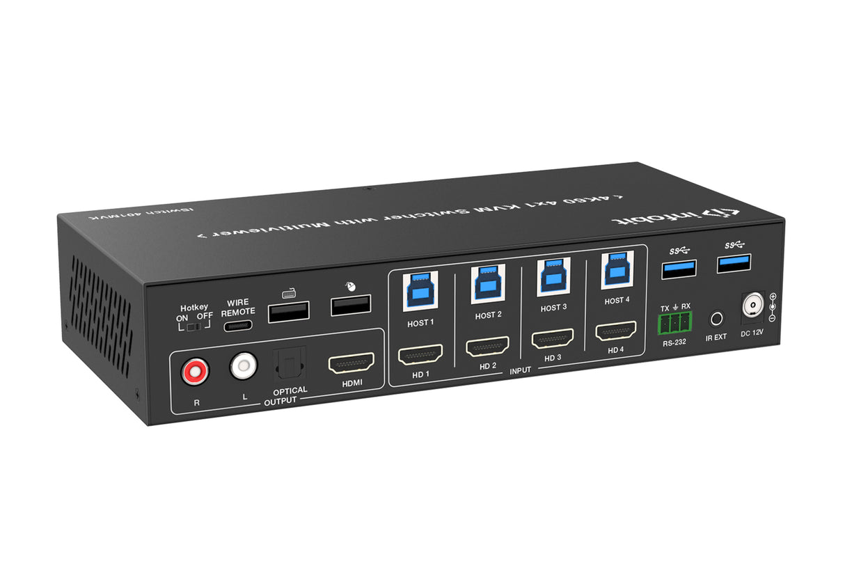 iSwitch 401MVK 4K60 4x1 KVM komutatorius su Multiviewer