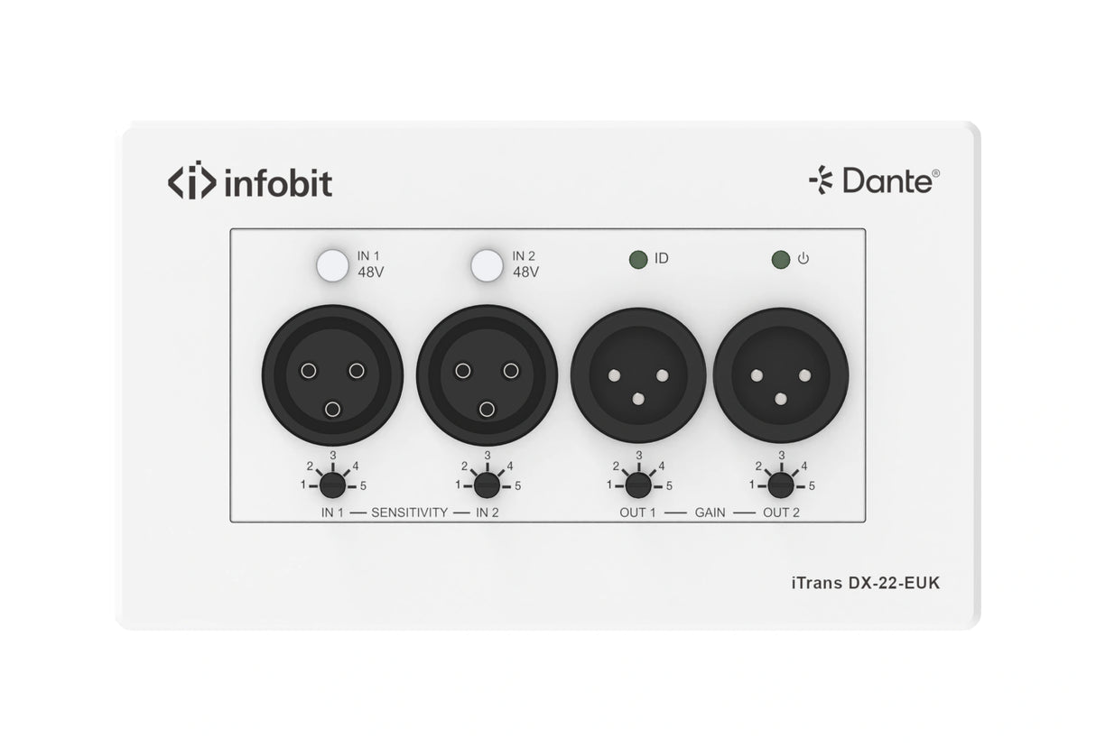 iTrans DX-22-EUK 2 kanalų XLR Dante sieninė plokštė, EU ir UK kištukas
