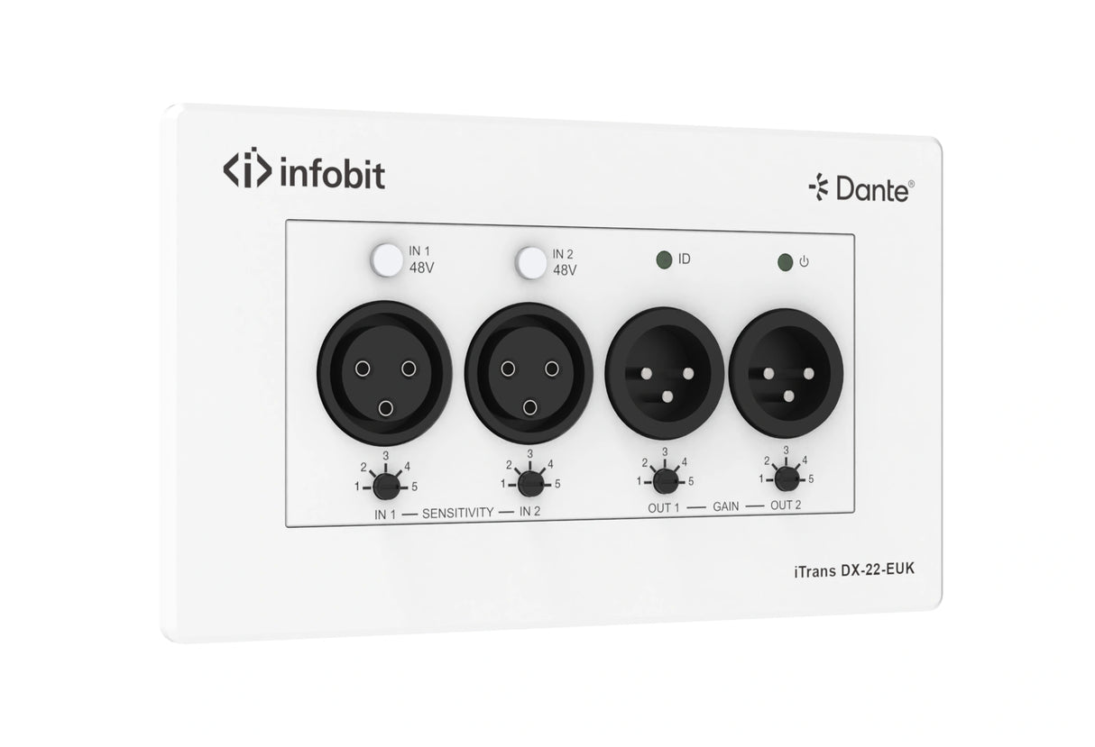 iTrans DX-22-EUK 2 kanalų XLR Dante sieninė plokštė, EU ir UK kištukas