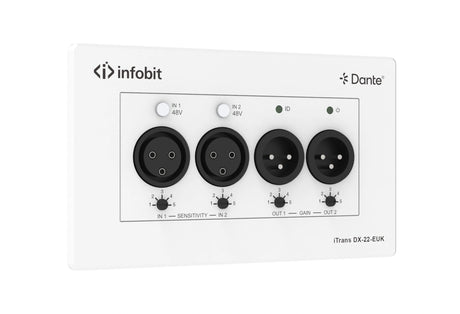 iTrans DX-22-EUK 2 kanalų XLR Dante sieninė plokštė, EU ir UK kištukas