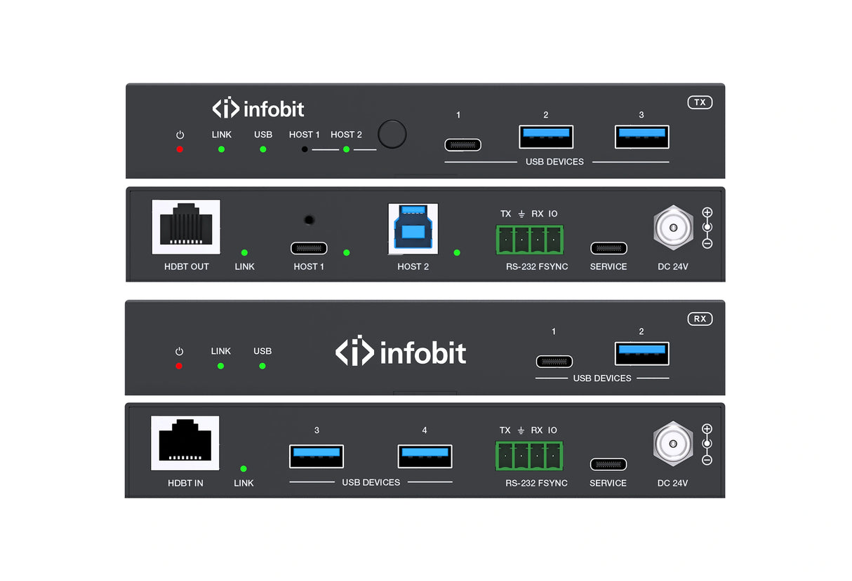iTrans U3-TR100CB USB 3.2 Gen 1 ilgintuvas su USB-C ir USB-B, 100m
