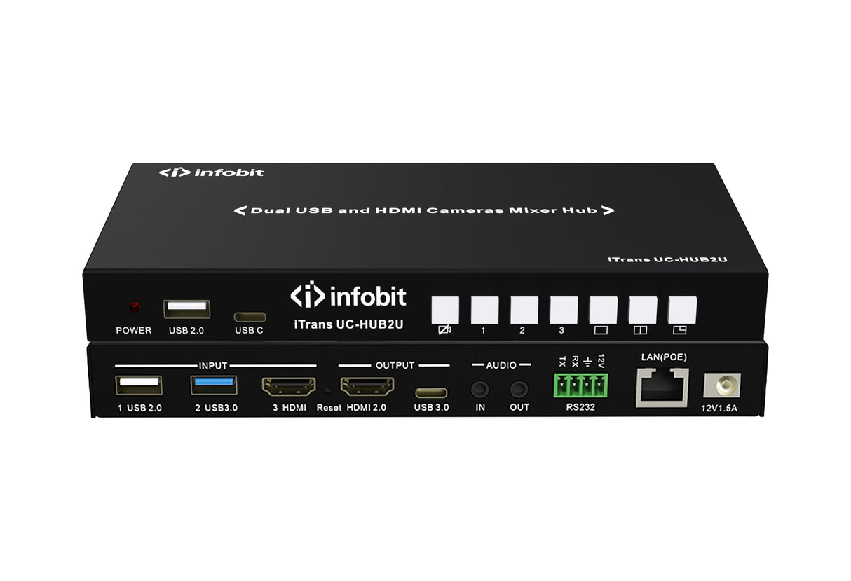 iTrans UC-HUB2U USB mikšeris, HDMI kamerų komutatorius