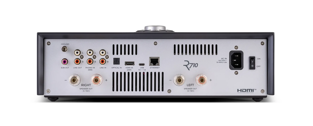 Ruark R710, integruotas All-In-One stereo stiprintuvas