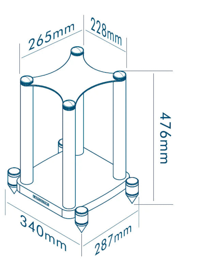 Wharfedale ELYSIAN 1R Stand, stovas Wharfedale ELYSIAN 1R kolonėlei