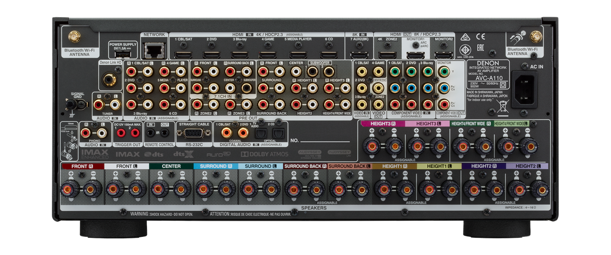 Denon AVC-A110, AV Resyveris- Stiprintuvas - galas