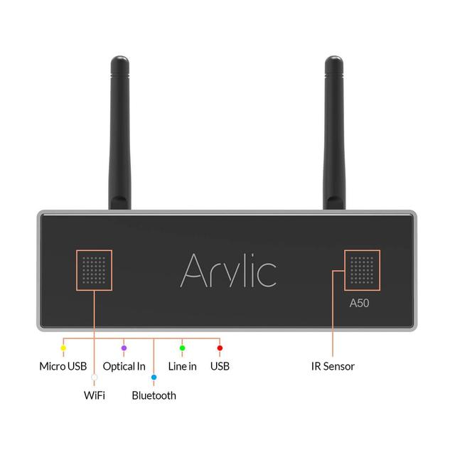 Arylic Wireless Stereo Amplifier A50+  priekis