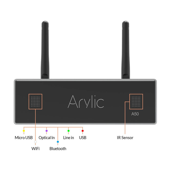 Arylic Wireless Stereo Amplifier A50+, išmanus stiprintuvas Media 1 of 5