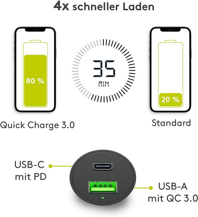 Goobay Dual-USB Auto Fast Charger USB-C™ PD, automobilinis įkroviklis - savybės