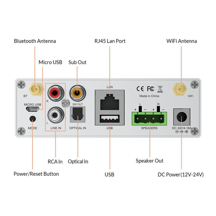 Arylic Wireless Stereo Amplifier A50+, išmanus stiprintuvas Media 1 of 5