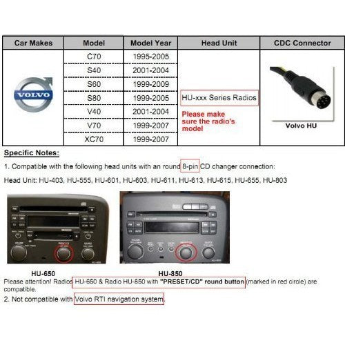 WEFA VOLVO HUxxx USB/SD/Bluetooth - duomenų lapas.