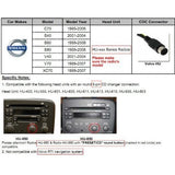 WEFA VOLVO HUxxx USB/SD/Bluetooth - duomenų lapas.